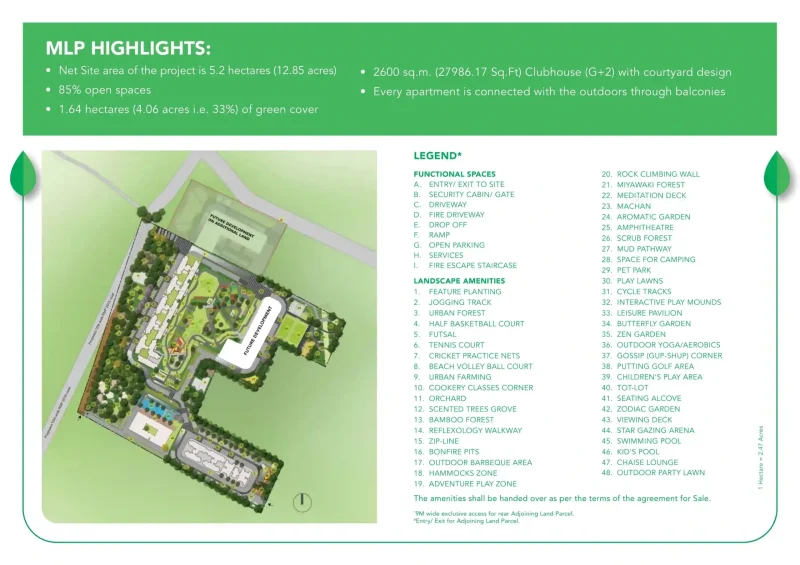 Godrej Park Retreat Master Plan Godrej Park Retreat Master Plan