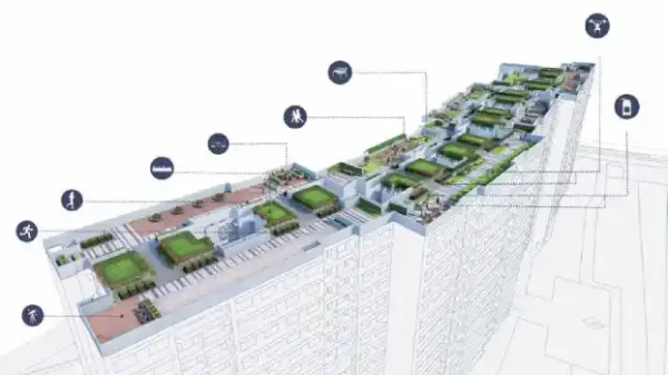 Godrej Prime Master Plan Godrej Prime Master Plan