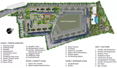 Godrej Splendour master plan Godrej Splendor master plan